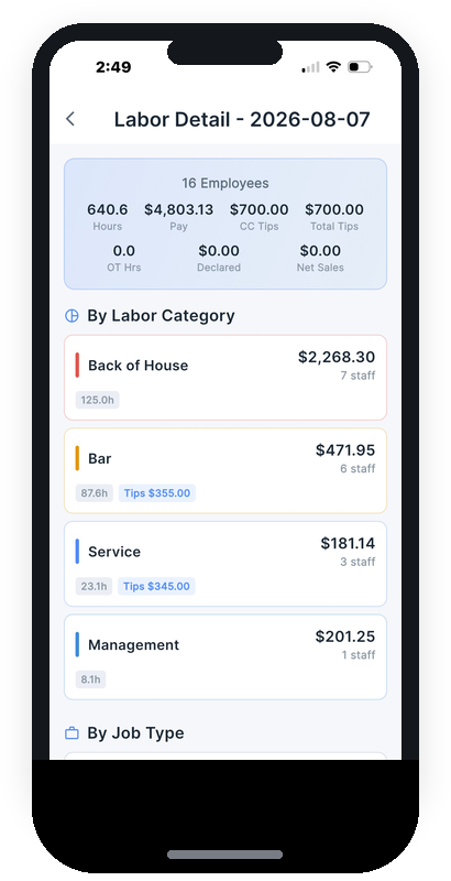 Empower Dashboard — labor detail on a phone